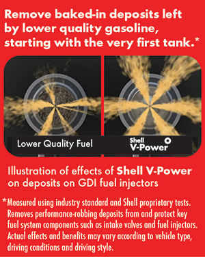 Shell V-Power and Shell FuelSave Shell V-Power and Shell FuelSave